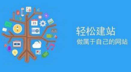 知名網站建設平臺