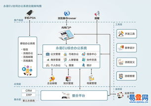 倉山小程序開發(fā) 機(jī)遇、挑戰(zhàn)與實(shí)踐指南