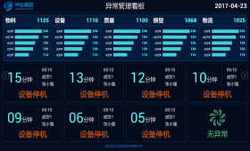 嵌入式智能硬件開發(fā)與主板定制 結合小程序打造一體化解決方案
